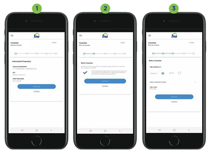 Pasos 1-3 del retiro